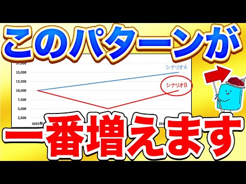 【これが一番増える】長期投資の勘違い３選！株価は上がり続けなくても増える理由