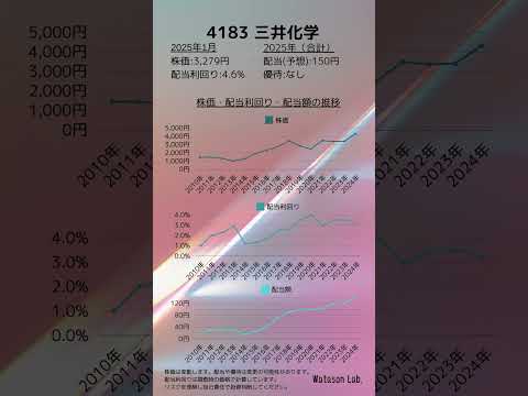 4183三井化学【2025】隠れ高配当銘柄！株価・配当利回り・配当額をまとめました。個別株の分析にお役立てください。最新情報を見逃さないよう、フォローしてね！#投資 #新NISA #FIRE #高配当