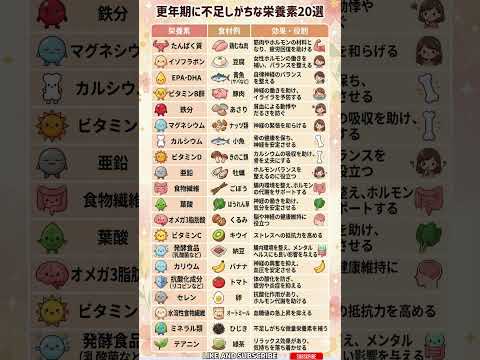 【更年期対策】食べるだけで整う！不足しがちな栄養素20選＆最強食材リスト｜イライラ・疲労・ホルモンバランス