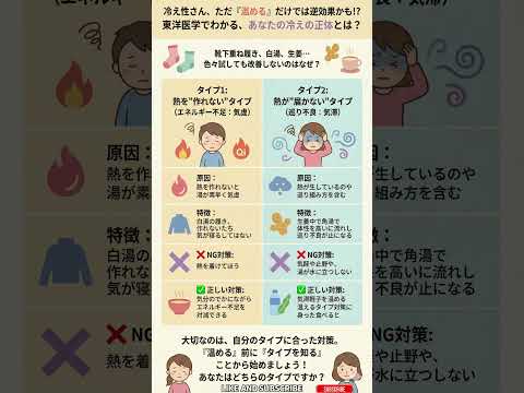 【10秒で健康】まだ温めるだけ？東洋医学で判明！あなたの冷えが治らない本当の理由