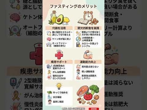 【10秒で健康】14時間断食 カロリー計算は不要！脂肪を燃やして細胞から若返るファスティングの魔法