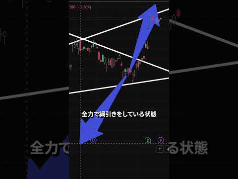 株は安い時に買え？…買ったらさらに下がったんですけど…