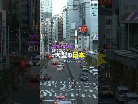[セクターローテーション]エネルギー強気、テック・仮想通貨は弱気？市場の資金移動 #米国株投資マット