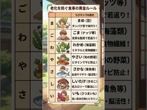 【10秒で健康】老化防止10年後も若々しく！体をサビさせない魔法の合言葉「まごわやさしい」徹底解説